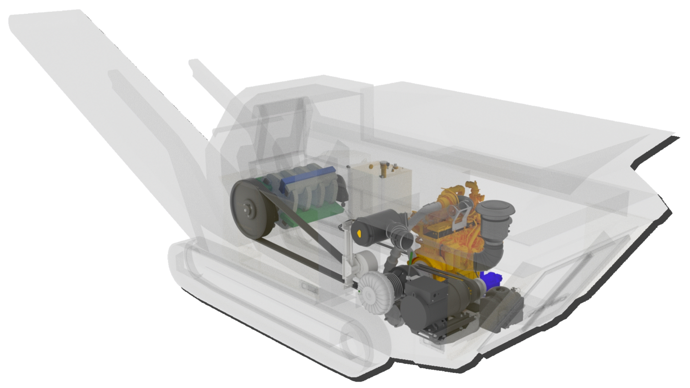 RM Diesel-Electric Drivetrain Compact Impact Crusher Drivetrain